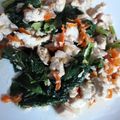 Cooksnap dari Bella Amalia untuk resep Sayur Sawi Tumis Daging Ayam Mudah dan Praktis