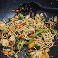 kriszti illes Cooksnap-ja, amikor elkészítette a(z) Teriyaki csirke receptet.