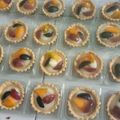 Cooksnap dari Haek wien Fazrillah untuk resep Pie buah