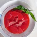 Cooksnap dari Ayu Agustin untuk resep Manisan Luwo/Blonceng/Bligo/Kondur