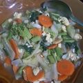 Cooksnap dari Riana Agustina untuk resep Capcay Goreng