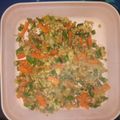 Cooksnap dari Yumasdika Lianputra untuk resep Orak arik buncis wortel