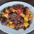 Cooksnap dari tyas.astuti24 untuk resep Dendeng Balado Khas Minang