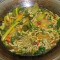 Cooksnap dari Lidyali Feifei untuk resep Tumis Usus Ayam Cabe Ijo