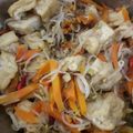 Cooksnap dari audi aat untuk resep Tumis toge tahu