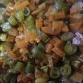 Ishwarya Mano's cooksnap of when they made கேரட் பீன்ஸ் பொரியல்(carrot beans poriyal recipe in tamil).