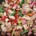 Cooksnap dari Retno Girsang untuk resep Oseng sosis ayam & jamur