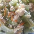 รูป Cooksnap ของ ChollY เมื่อเขาทำ มะระขมผัดไข่