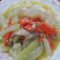 麗麗 的 蒜末開陽炒蒲瓜 cooksnap