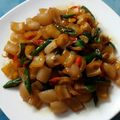 Cooksnap dari Susan Mellyani untuk resep Tumis Kikil Cabe Ijo