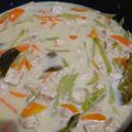 Cooksnap dari Luxy Lutfiana untuk resep Sayur gurih Labu siam dan wortel