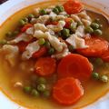 liliom1229 Cooksnap-ja, amikor elkészítette a(z) Zöldborsóleves nokedlivel receptet.