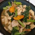 Cooksnap dari Adiba untuk resep Tongseng Ayam Fiber Creme