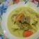 Cooksnap dari Citra Anggryni untuk resep Tongseng Sapi