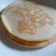 Cooksnap dari Ayu Maha untuk resep Fluffy pancake lembuut