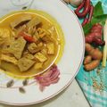 Cooksnap dari Naila Azkadina untuk resep Gulai Nangka Muda