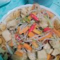 Cooksnap dari NurTubiana Daeng Tommi untuk resep Tumis toge tahu
