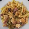 Lindi Cooksnap-ja, amikor elkészítette a(z) Temesvári tokány receptet.
