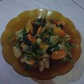 Cooksnap dari Zulia Hanin Nugraini untuk resep Capcay Jawa goreng tepung kenyal