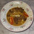 Cooksnap dari nidel nidya untuk resep Tongseng Daging Sapi