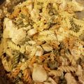 Rico-Jennifer Mcclellan's cooksnap of when they made Chicken carbonara penne pasta.