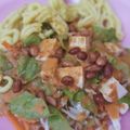 Cooksnap dari Novianti untuk resep Asinan Betawi