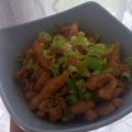 Cooksnap dari Novi Permatasari untuk resep Chicken Teriyaki ala Hokben