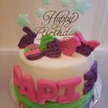 Cooksnap dari Indriany Zhang untuk resep BLACK FOREST CAKE (super lembut dan empuk)