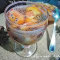 Cooksnap dari Indah Mukaromah untuk resep Tomato Honey Lemon Ala Fe' #bandungrecook2_ciafebri