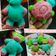 Cooksnap dari Ria Utami untuk resep Steam Polkadot Cupcake