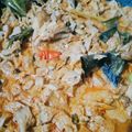 Cooksnap dari Dapur Mima♡ untuk resep Gulai Cubadak
