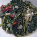 Cooksnap dari Widiyani Indrianingrum untuk resep Cah Kangkung