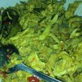 Cooksnap dari Elis Khatizah untuk resep Ayam suwir pedas manis ala mama mikha👌