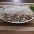 Cooksnap dari Dytha Novita untuk resep Fettuccini Carbonara