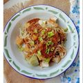 Cooksnap dari Bunda Nafisha untuk resep Tahu Goreng Bumbu Kacang