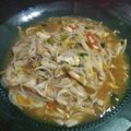 Cooksnap dari filla rahayu untuk resep Cah jamur tiram wortel toge