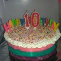 Cooksnap dari Ade Purnama untuk resep Rainbow Cake Kukus Ny.Liem