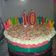 Cooksnap dari Ade Purnama untuk resep Rainbow Cake Kukus Ny.Liem