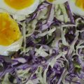 Cooksnap của An Nguyên khi họ làm theo món Salad bắp cải mayonnaise