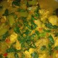 Cooksnap dari Wijayanti untuk resep 29. Ayam Tomat Hijau Kemanggi