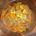 Cooksnap dari Azyra untuk resep 276. Tumis Putren Wortel Daging Sapi