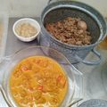 Cooksnap dari Muti Kurniawan-Moersjid untuk resep Gudeg Komplit