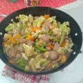 Cooksnap dari ady untuk resep Capcay goreng super simple