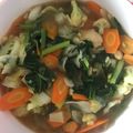 Cooksnap dari Made Winda untuk resep Capcay ayam