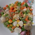 Cooksnap dari Sandra_rif untuk resep Tumis Otak-otak Sayur