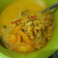 Cooksnap dari Ellin Dulhakim untuk resep Sayur Paya Muda Lebaran