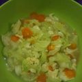Cooksnap dari rahma husna untuk resep Capcay kuah endess