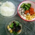 Cooksnap dari Winda Afathan untuk resep Sop Kimlo