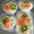 Cooksnap dari Winda Kesuma An untuk resep Salad buah yogurt