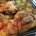 El cooksnap de Equipo Cookpad cuando hizo Traseros de pollo al horno.